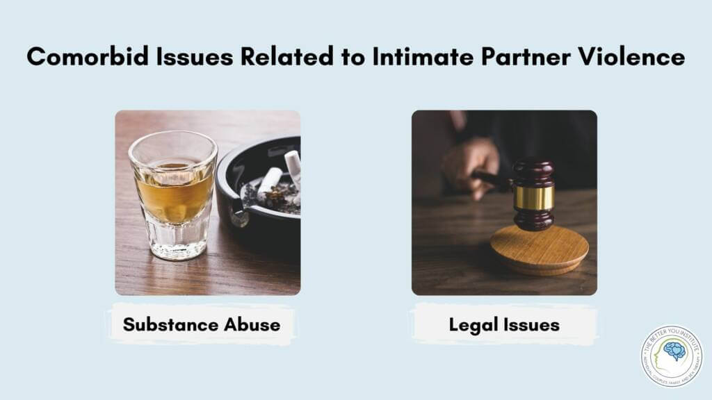 "Comorbidities associated with intimate partner violence, including mental health disorders, substance abuse, and physical health problems."