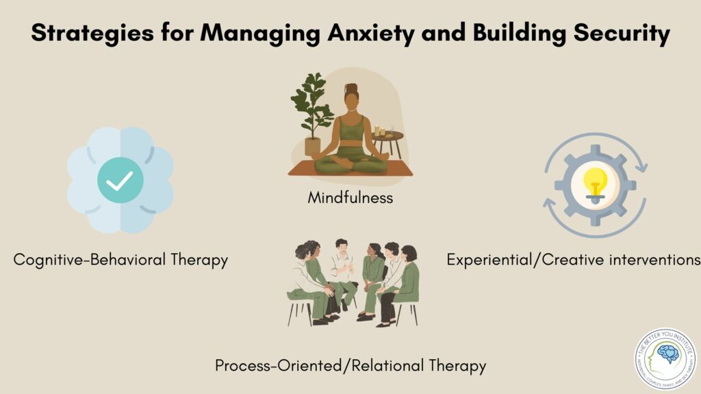 Effective strategies for managing anxiety and building security include mindfulness practices, regular exercise, and developing a strong support network. These approaches help to calm the mind, boost resilience, and create a sense of stability in everyday life.