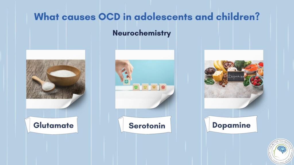 The image explores the neurochemical causes of OCD in adolescents and children, specifically highlighting the roles of glutamate, serotonin, and dopamine.