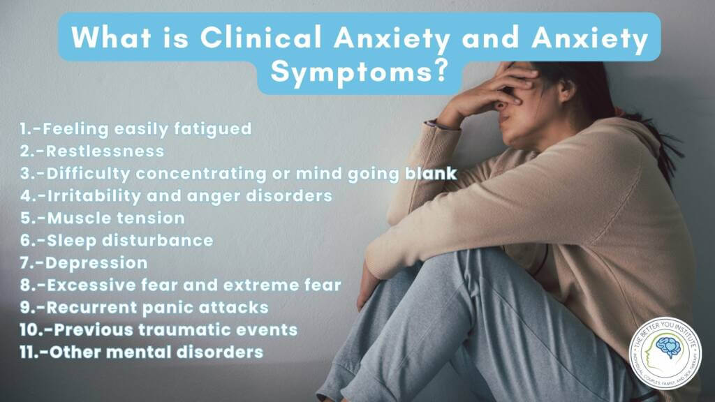 What is Clinical Anxiety and Anxiety Symptoms? List of symptoms: fatigue, restlessness, concentration issues, irritability, muscle tension, sleep disturbance, depression, excessive fear, panic attacks, past trauma, other mental disorders. Woman sitting with hand on face.